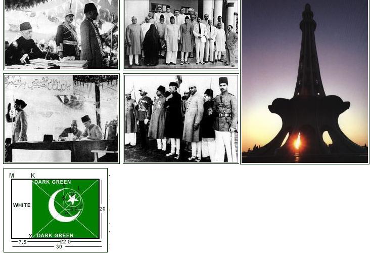 March 23, 1940 The Lahore Resolution