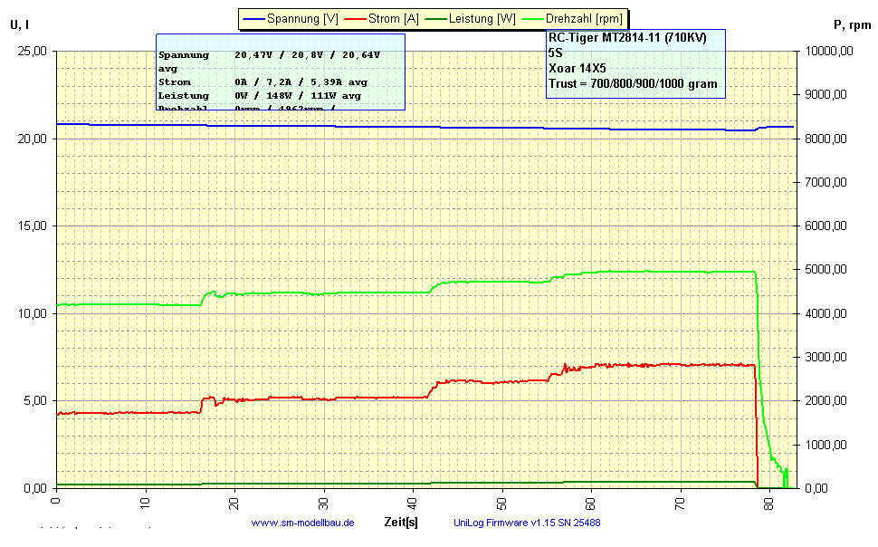 MT2814-11.gif